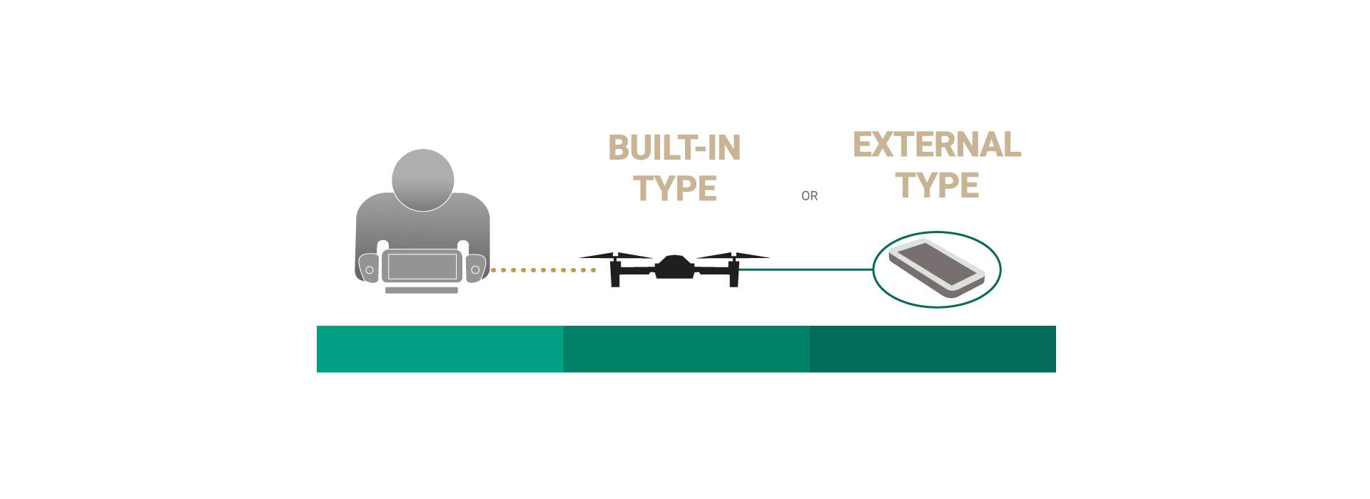 Japanese drone regulations Parrot Drones