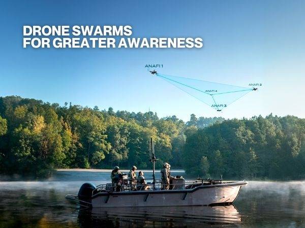 Drone swarms for greater awareness